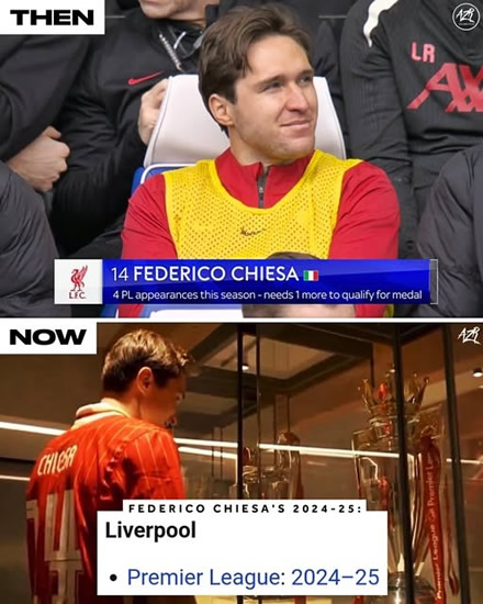 Daily Laugh - Premier League big teams and their trophies