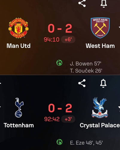 Daily Laugh - Liverpool 2-2 Arsenal