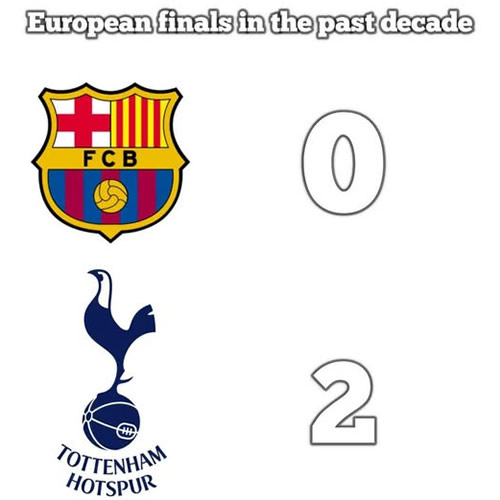 Daily Laugh - Yamal and his Double Champ