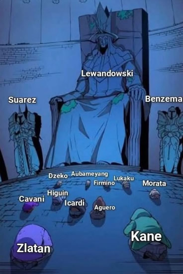 Daily Laugh - Crystal Palace FA Cup Champion 2024/25