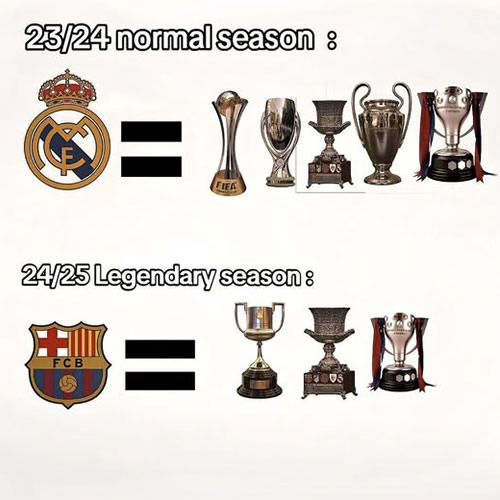 Daily Laugh - Arsenal 1-0 Newcastle