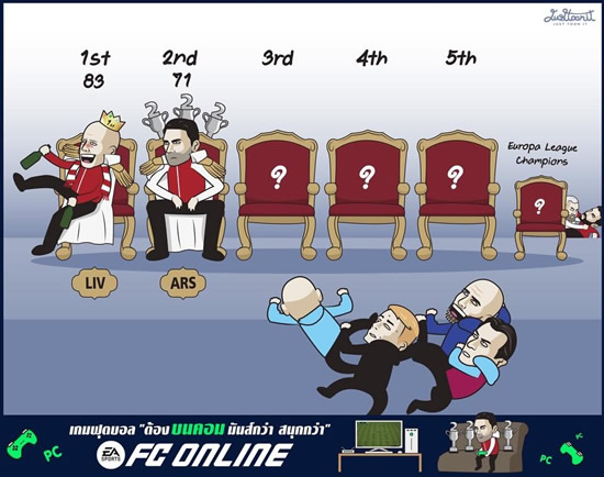 Daily Laugh - Brighton 3-2 Liverpool