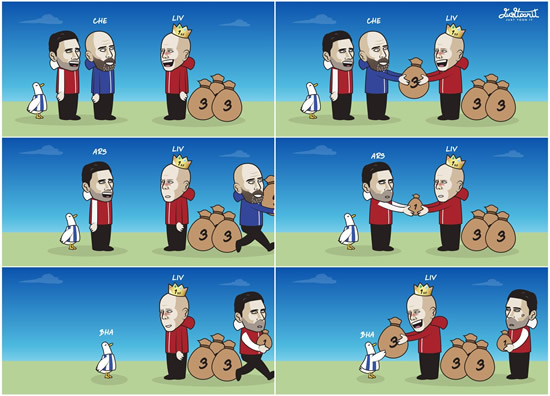 Daily Laugh - Brighton 3-2 Liverpool