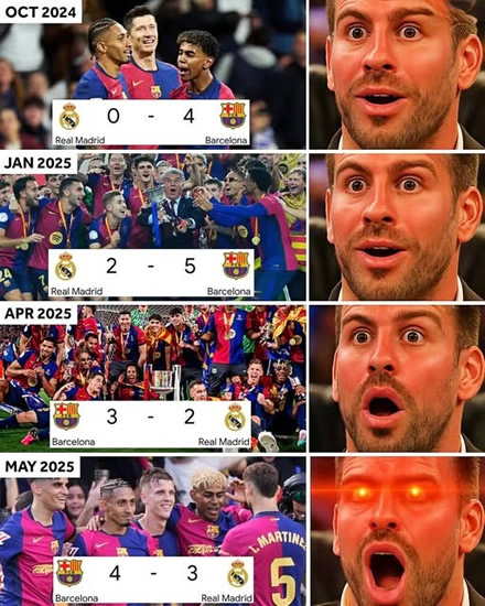 Daily Laugh - Brighton 3-2 Liverpool