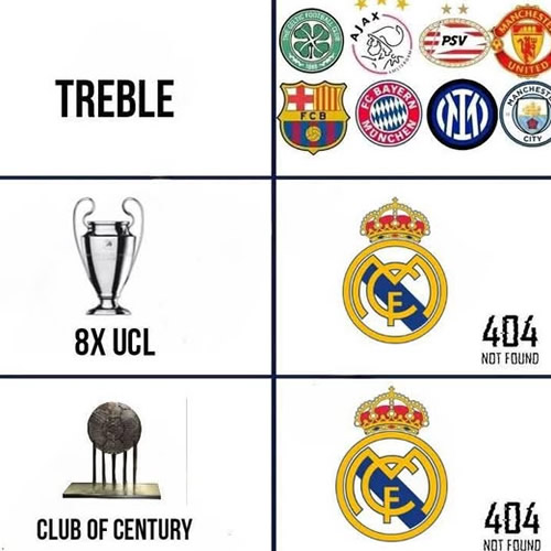 Daily Laugh - Arsenal open talks with Sesko over transfer