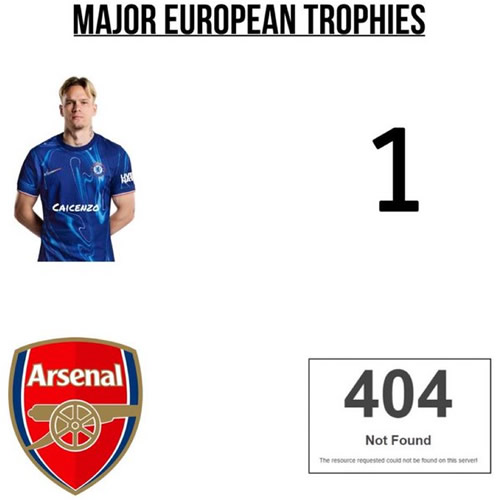 Daily Laugh - GG bro / Sancho & Antony