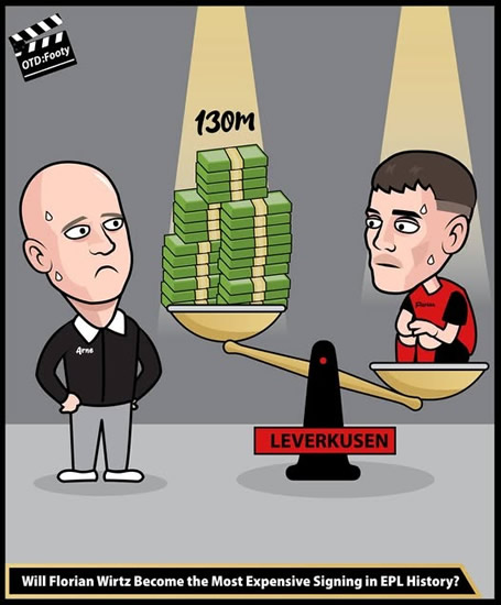 Daily Laugh - Bryan Mbeumo wants to join Man United