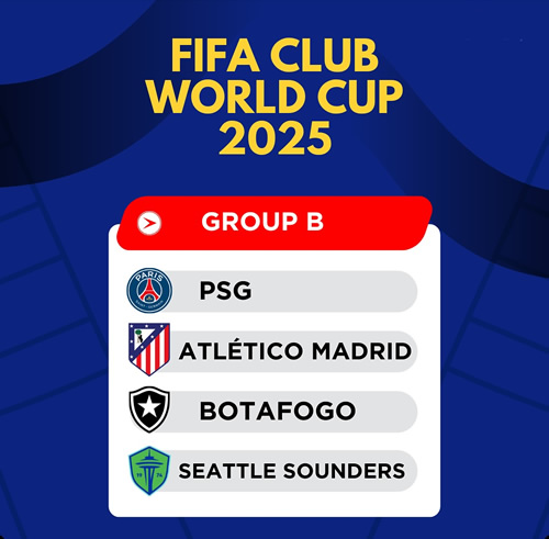FIFA Club World Cup Feature | Group B Preview: Giants Lead the 