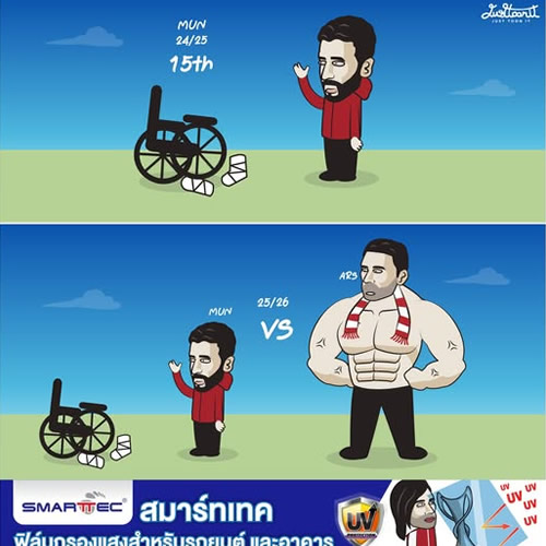 Daily Laugh - EPL 1st big match 2025/26