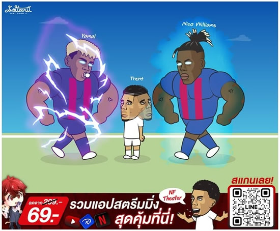 Daily Laugh - If Nico Williams moves to Barca