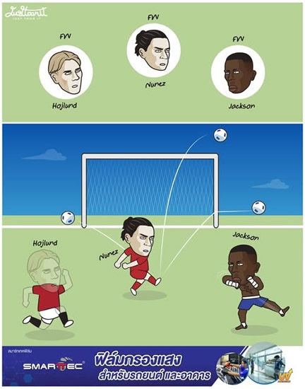 Daily Laugh - Somehow this is true