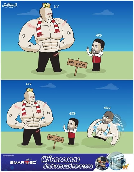 Daily Laugh - Man City are back