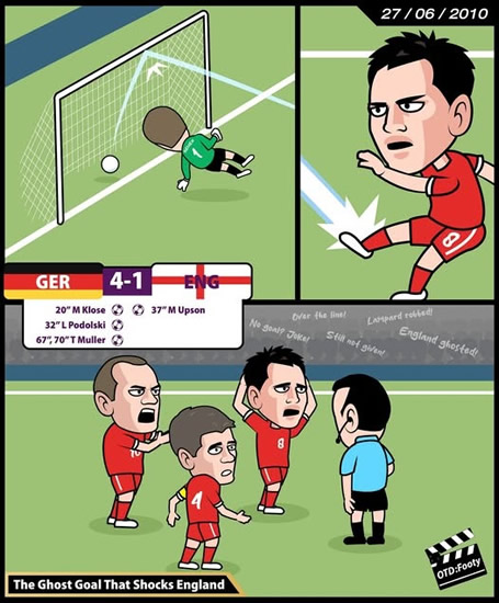 Daily Laugh - Man City are back