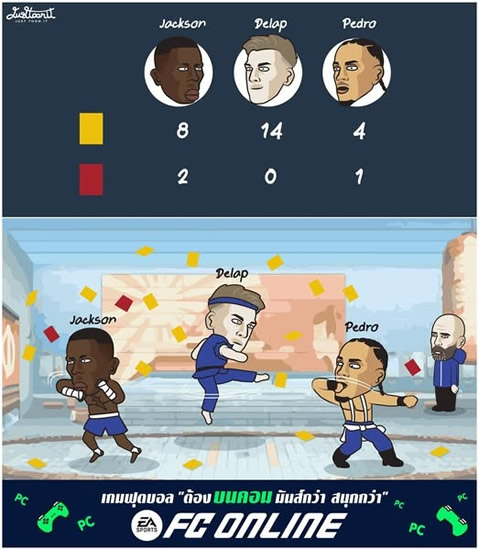 Daily Laugh - Jackson , Delap & Joao Pedro next season