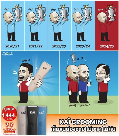 Daily Laugh - Man Utd fans now