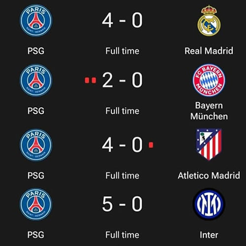 Daily Laugh - PSG's route to the Club World Cup final