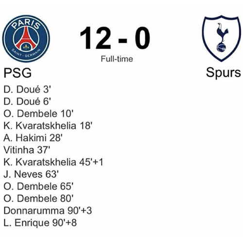 Daily Laugh - PSG's route to the Club World Cup final