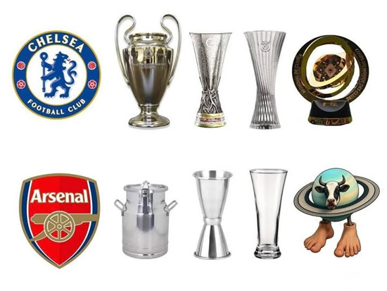 Daily Laugh - Liverpool Pushing to Sign Alexander Isak