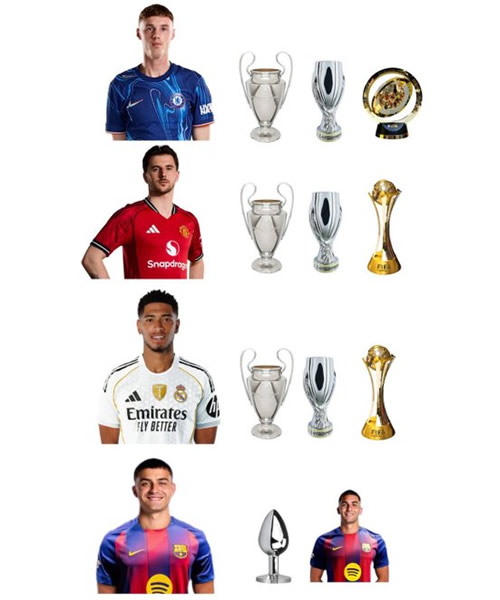 Daily Laugh - Arsenal has won 1 championship