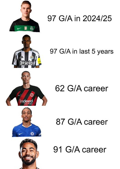 Daily Laugh - Klopp now