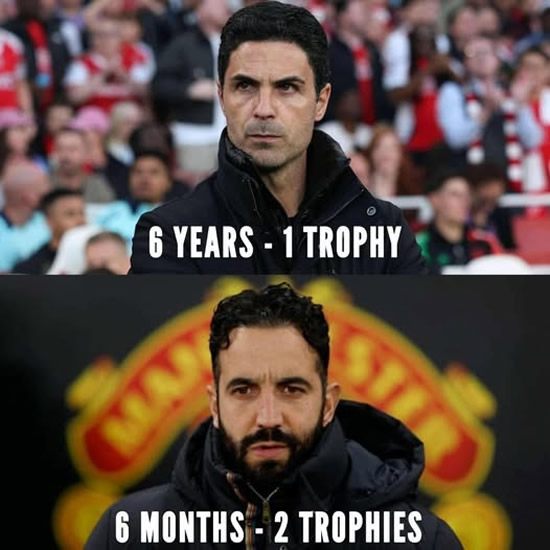 Daily Laugh - Newcastle raise offer for Sesko (80m+add-ons)