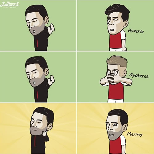 Daily Laugh - Arsenal 2-3 Villarreal