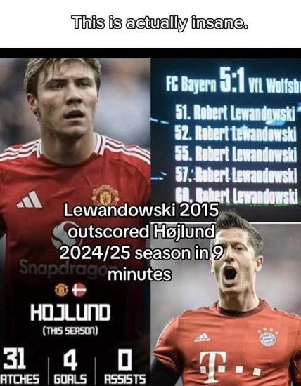 Daily Laugh - 100m for Carlos Baleba?