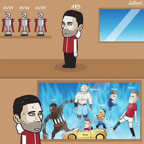 Daily Laugh - Sesko vs Gyokeres this week