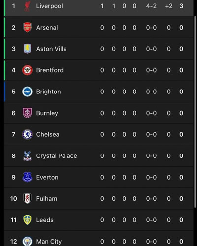 Daily Laugh - Thank you Chiesa