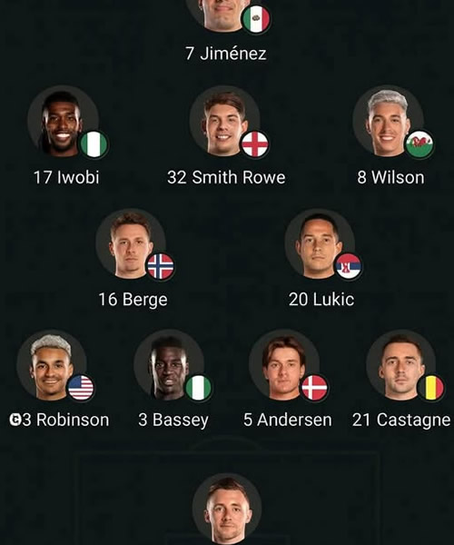 Daily Laugh - EPL 1st Week !!