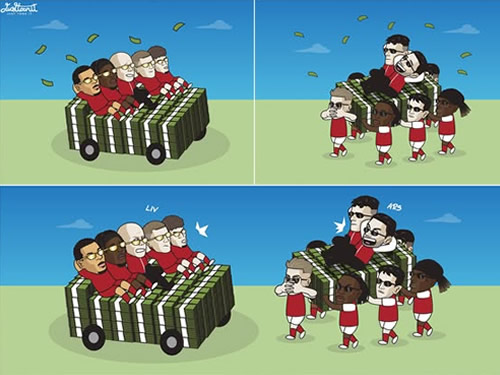 Daily Laugh - Arsenal this transfer window