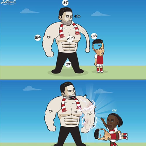 Daily Laugh - Arsenal this transfer window