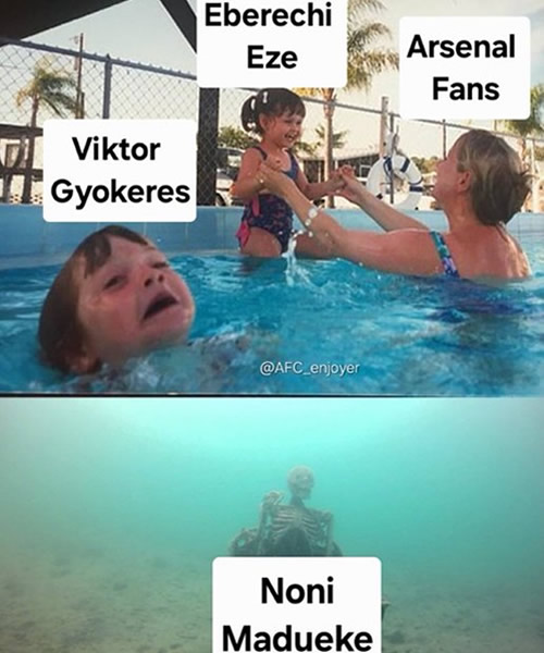 Daily Laugh - Arsenal this transfer window