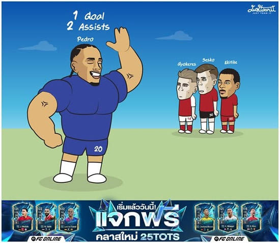 Daily Laugh - Jao Pedro : Good luck guys for this week