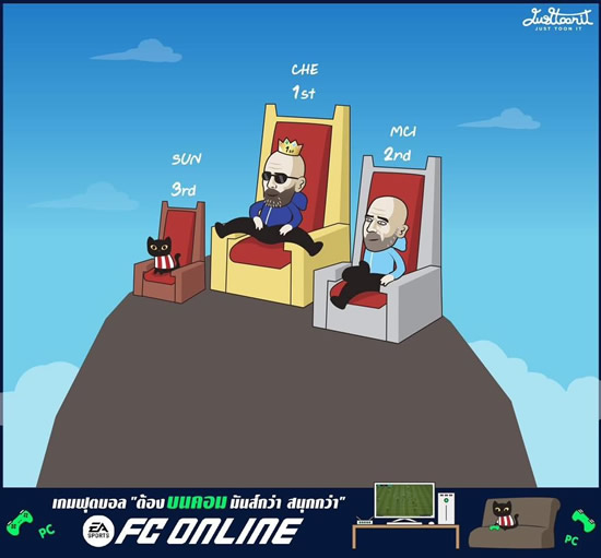 Daily Laugh - Man City 0-2 Tottenham