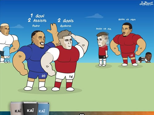 Daily Laugh - Bruno's Penalty