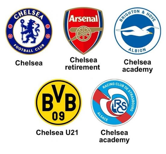 Daily Laugh - EPL Week 2 !!