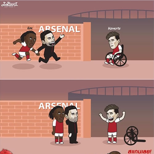 Daily Laugh - Man Utd now