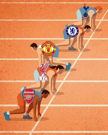 Daily Laugh - Man United's 25/26 season summed up so far: