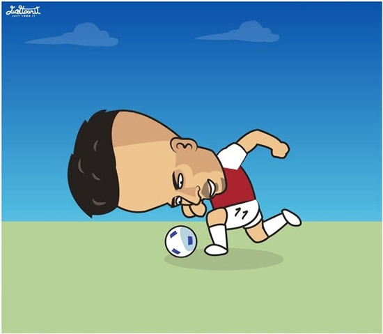 Daily Laugh - Brighton 2-1 City