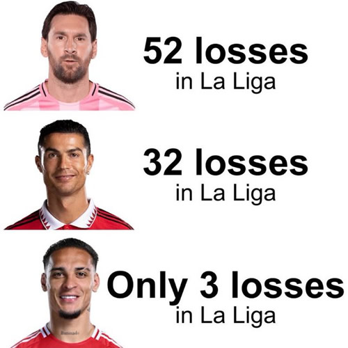 Daily Laugh - Isak : skinny, So?