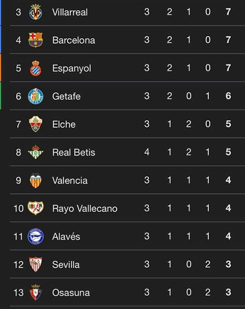 Daily Laugh - Isak : skinny, So?