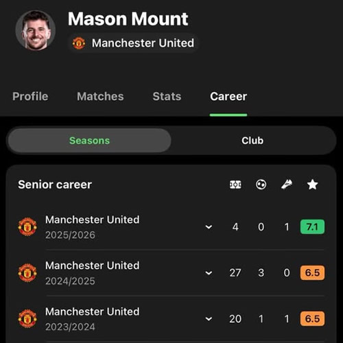 Daily Laugh - Isak : skinny, So?