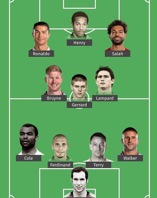 Daily Laugh - Isak : skinny, So?