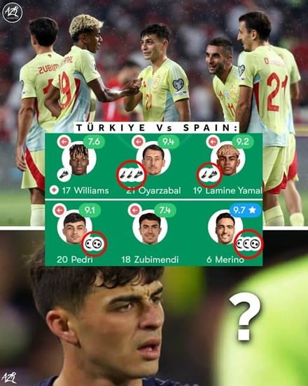 Daily Laugh - Nuno Espirito Santo sacked