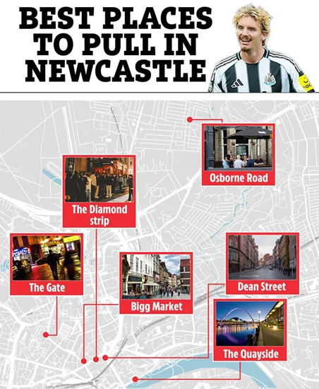 GEORDIE SCORE Newcastle star Nick Woltemade sends message to Geordie women after moving into bachelor pad with pal