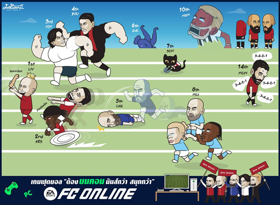 Daily Laugh - You have Save Amorim Pep.