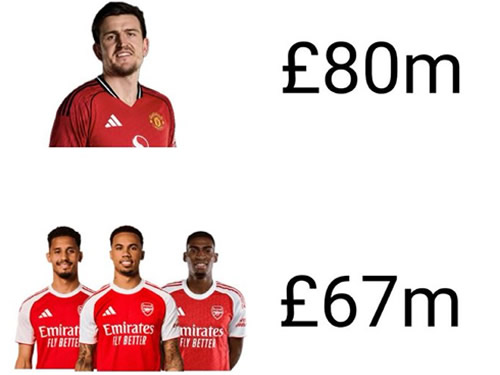 Daily Laugh - It's okay, Maresca