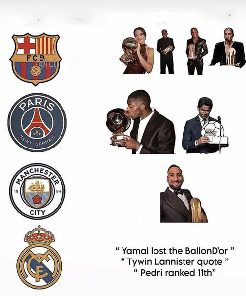 Daily Laugh - Liverpool