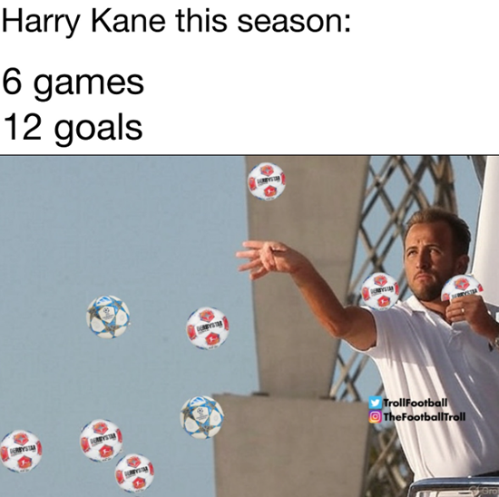 Daily Laugh - Aston Villa this season